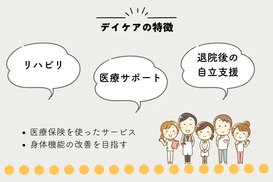 デイケアの特徴:目的と内容について