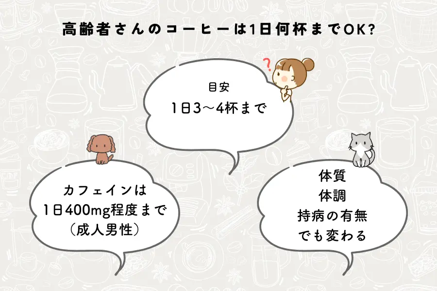 高齢者にとってコーヒーは1日何杯までが安全か?